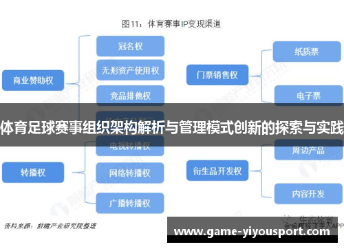 体育足球赛事组织架构解析与管理模式创新的探索与实践