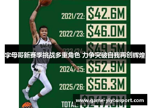 字母哥新赛季挑战多重角色 力争突破自我再创辉煌