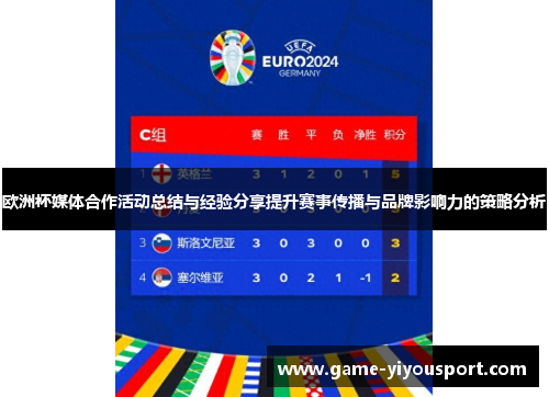 欧洲杯媒体合作活动总结与经验分享提升赛事传播与品牌影响力的策略分析
