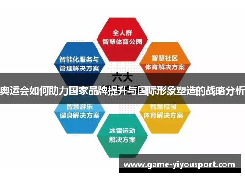 奥运会如何助力国家品牌提升与国际形象塑造的战略分析