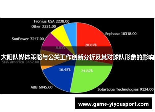 太阳队媒体策略与公关工作创新分析及其对球队形象的影响