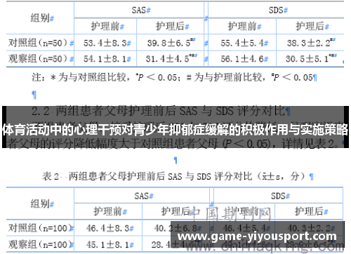 体育活动中的心理干预对青少年抑郁症缓解的积极作用与实施策略