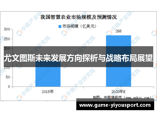 尤文图斯未来发展方向探析与战略布局展望