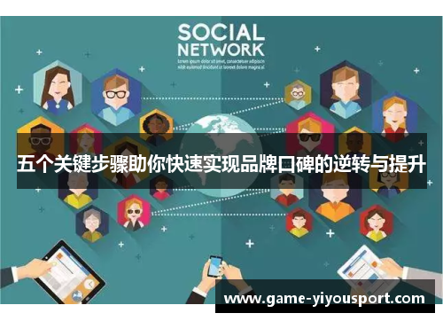 五个关键步骤助你快速实现品牌口碑的逆转与提升