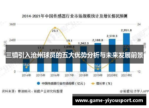 三镇引入沧州球员的五大优势分析与未来发展前景