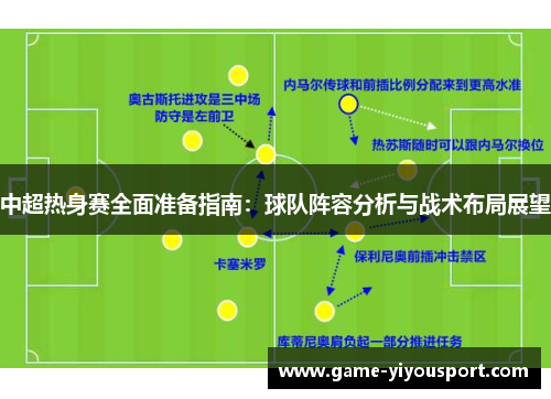 中超热身赛全面准备指南：球队阵容分析与战术布局展望