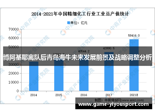 博阿基耶离队后青岛海牛未来发展前景及战略调整分析