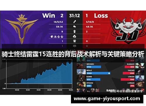 骑士终结雷霆15连胜的背后战术解析与关键策略分析