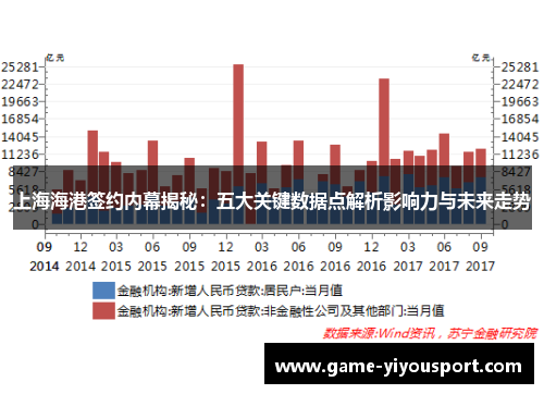 上海海港签约内幕揭秘：五大关键数据点解析影响力与未来走势