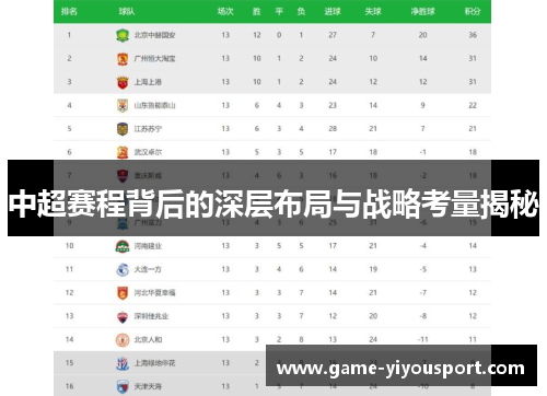 中超赛程背后的深层布局与战略考量揭秘