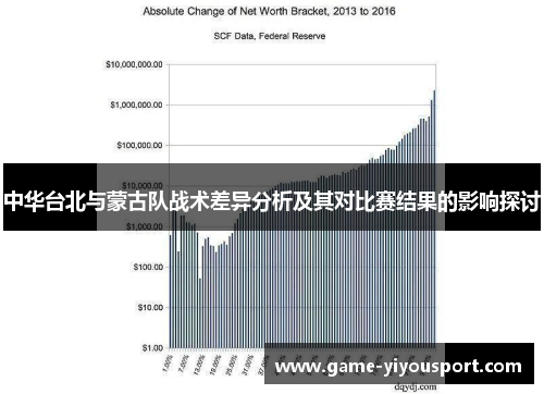 中华台北与蒙古队战术差异分析及其对比赛结果的影响探讨