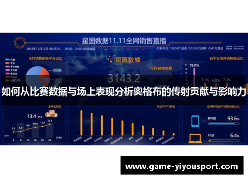 如何从比赛数据与场上表现分析奥格布的传射贡献与影响力