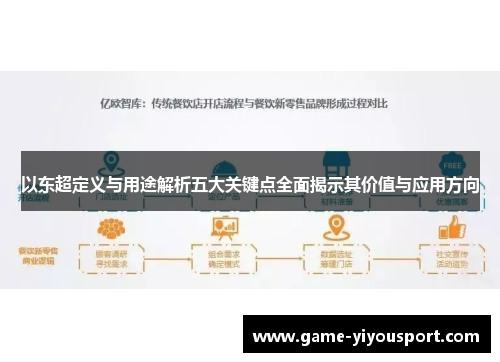 以东超定义与用途解析五大关键点全面揭示其价值与应用方向