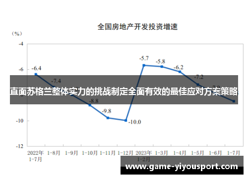 直面苏格兰整体实力的挑战制定全面有效的最佳应对方案策略