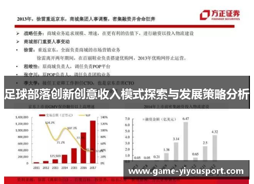 足球部落创新创意收入模式探索与发展策略分析