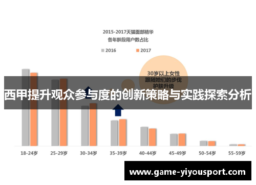 西甲提升观众参与度的创新策略与实践探索分析